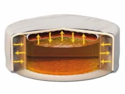 Intex Pure Spa Isolerende Beschermhoes - Ø 196 Cm -Bestwaydo Winkel intex afdekhoes2